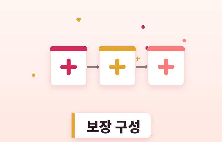 심장질환 보험 보장 구성 - 진단비 수술비 후유장해 일러스트